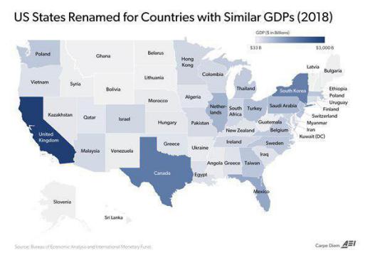 خروجی اقتصاد ایالات‌های مختلف امریکا برابر با کدام کشورهای جهان است؟.. /راهبرد